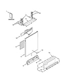 Door panel parts