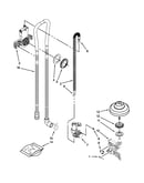 Fill, drain and overfill parts