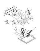 Top and console parts
