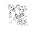 Kenmore 110C65132411 cabinet parts diagram
