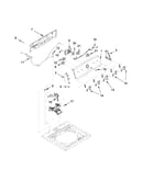 Console and water inlet parts