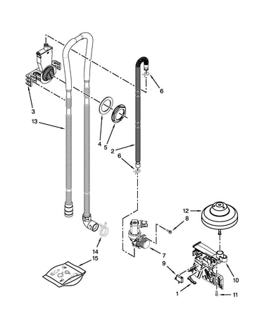 Fill, drain and overfill parts