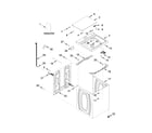 Kenmore 11025132411 top and cabinet parts diagram