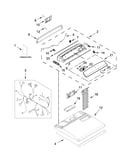 Top and console parts