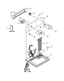 Top and console parts