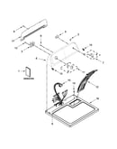 Top and console parts