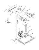 Top and console parts
