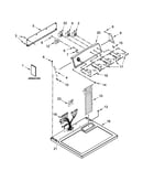 Top and console parts