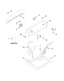 Top and console parts