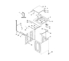 Kenmore 11022532510 top and cabinet parts diagram