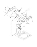Controls and water inlet parts