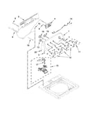 Controls and water inlet parts