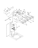 Console and water inlet parts
