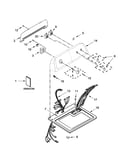 Top and console parts