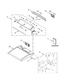 Top and console parts