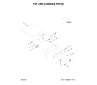 Kenmore 11084422610 top and console parts diagram