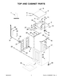 Top and cabinet parts
