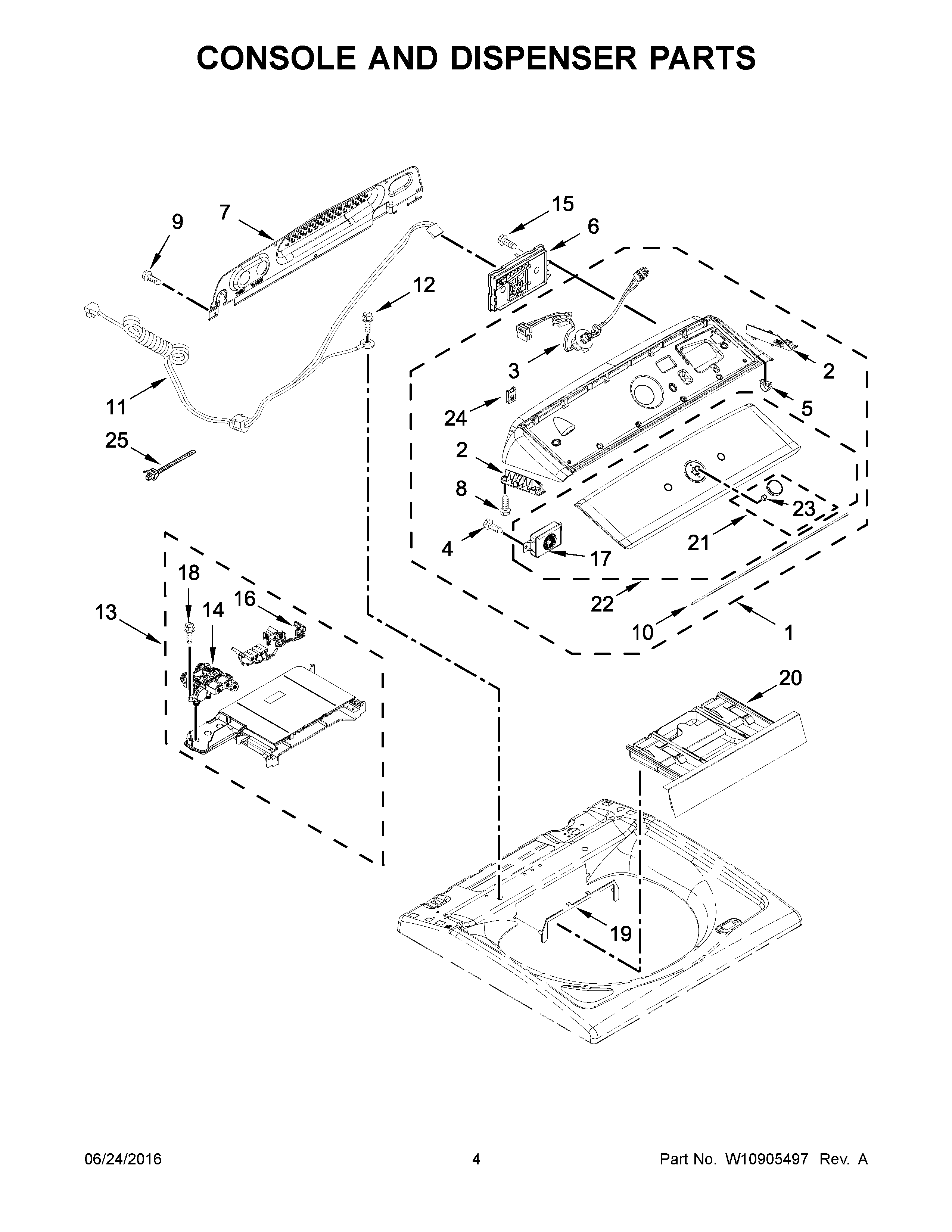 Console and dispenser parts
