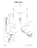 Pump parts