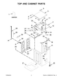 Top and cabinet parts