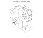 Kenmore 11026132411 console and dispenser parts diagram