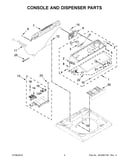 Console and dispenser parts