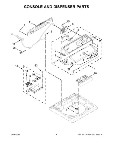 Console and dispenser parts