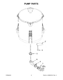 Pump parts