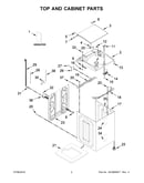 Top and cabinet parts