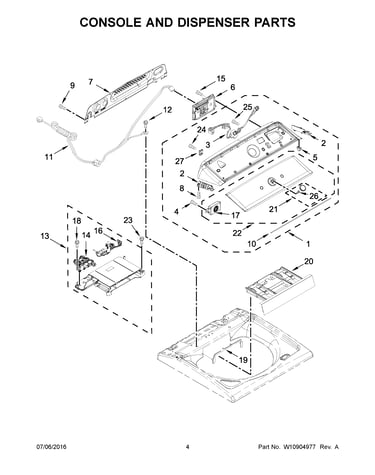 Console and dispenser parts