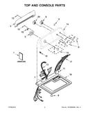 Top and console parts