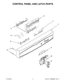 Control panel and latch parts