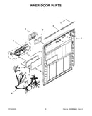 Inner door parts
