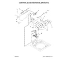 Kenmore 11022532511 controls and water inlet parts diagram