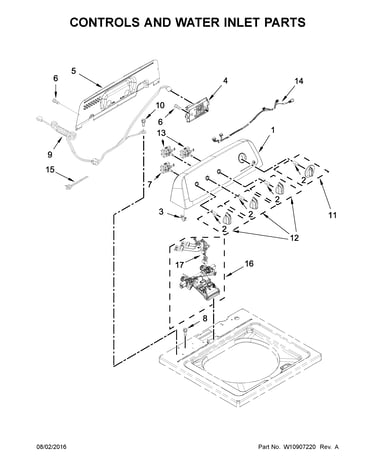 Controls and water inlet parts