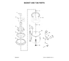 Kenmore 11022532511 basket and tub parts diagram