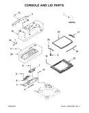 Console and lid parts