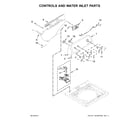 Kenmore 11020222511 controls and water inlet parts diagram