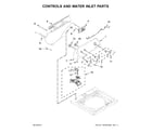 Kenmore 11020242511 controls and water inlet parts diagram