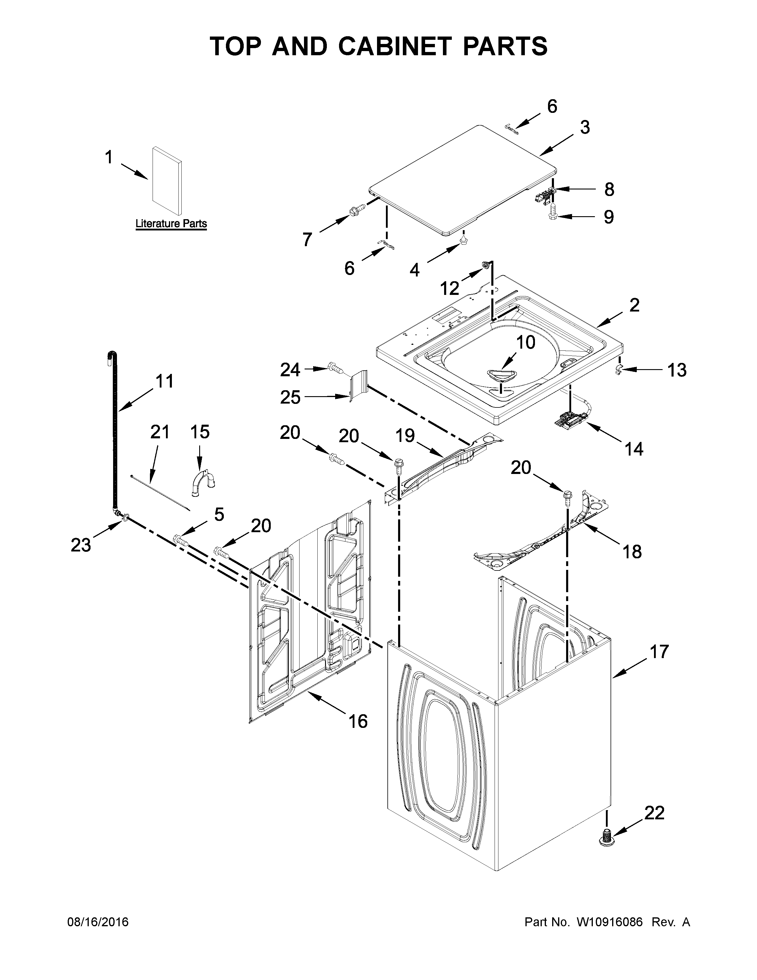 TOP AND CABINET PARTS