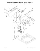 Controls and water inlet parts