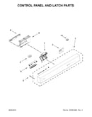 Control panel and latch parts