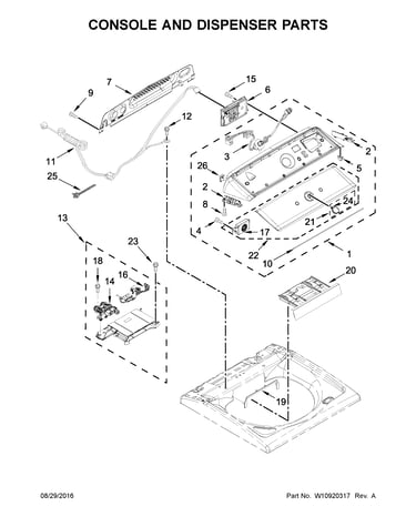 Console and dispenser parts