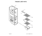 Kenmore 10651799413 freezer liner parts diagram