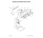 Kenmore 11022442512 console and water inlet parts diagram