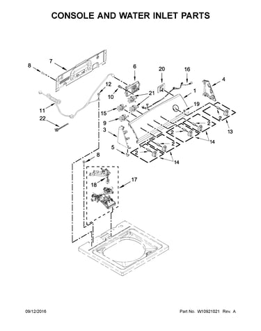 Console and water inlet parts