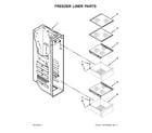 Kenmore 10651764510 freezer liner parts diagram