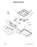 Cooktop parts