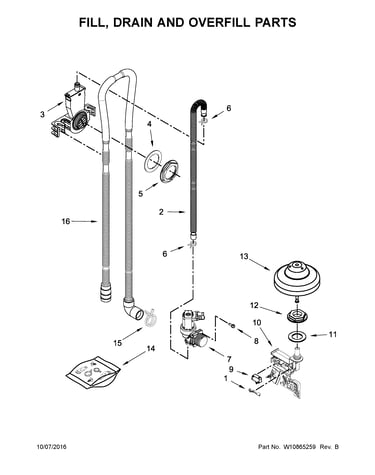 Fill, drain and overfill parts