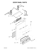 Door panel parts